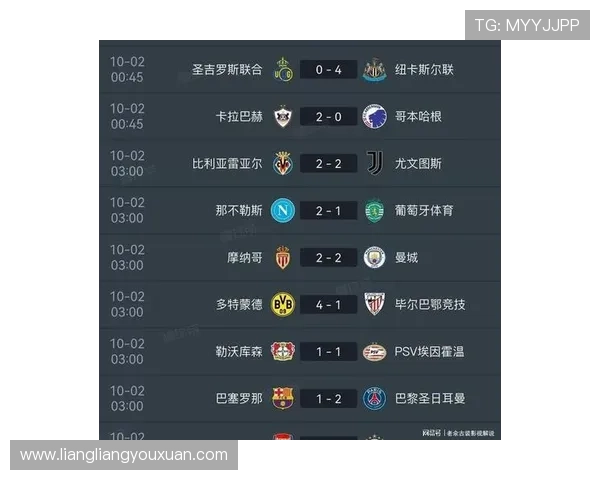 本赛季五大联赛最新积分榜：皇马领跑拜仁紧随其后争冠激烈